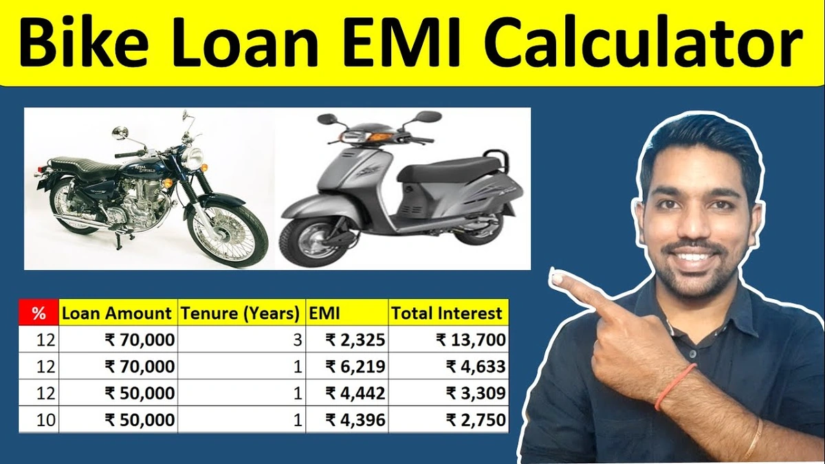 Navigating the Loan Labyrinth | Eligibility & Documents