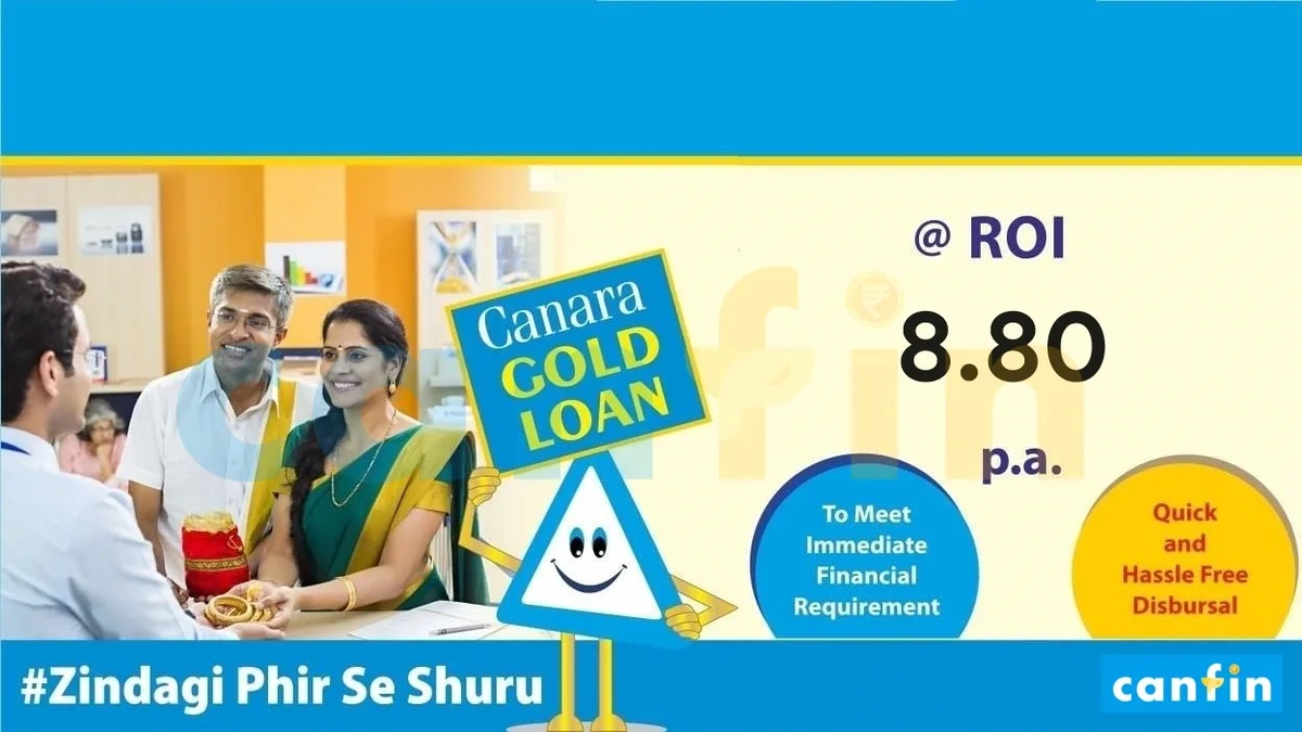 Beyond the Rate | Decoding Gold Loan Interest Rates & Other Costs