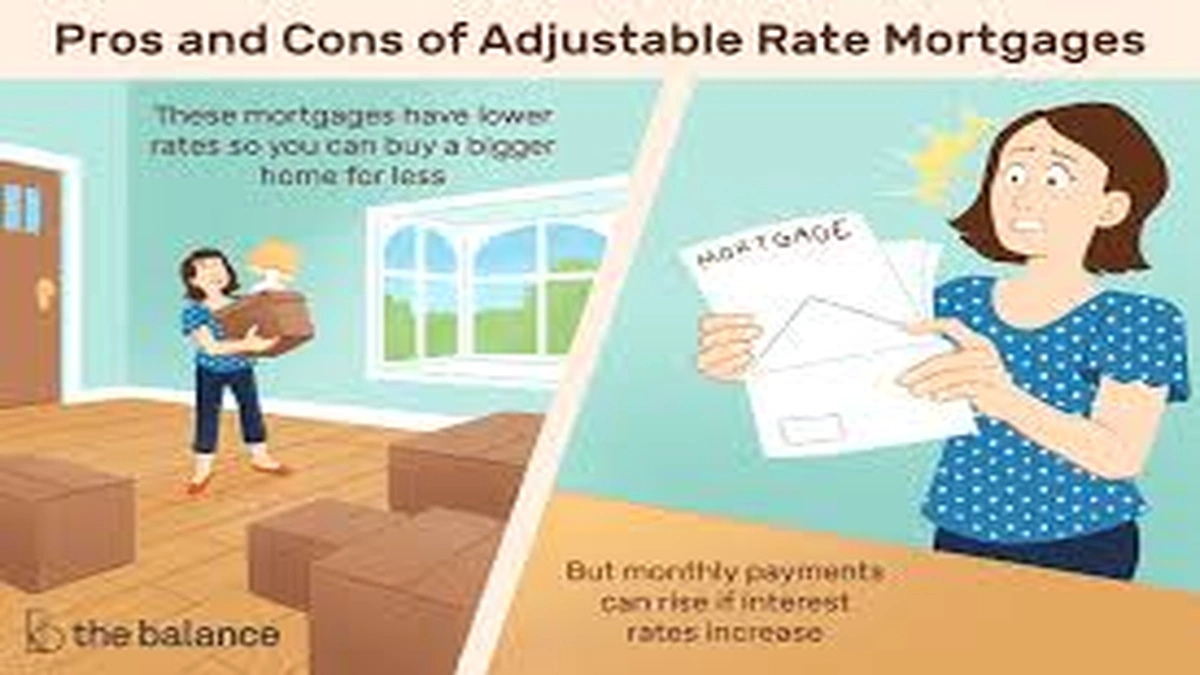 Decoding Fixed-Rate Mortgages | The Predictable Path