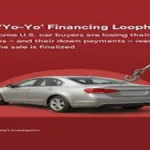 Zero Down Car Loan USA | The Secret Requirements